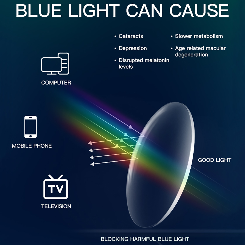 BARCUR Anti Blue Light Blockin - Gaming Glasses Uv 评论和价格