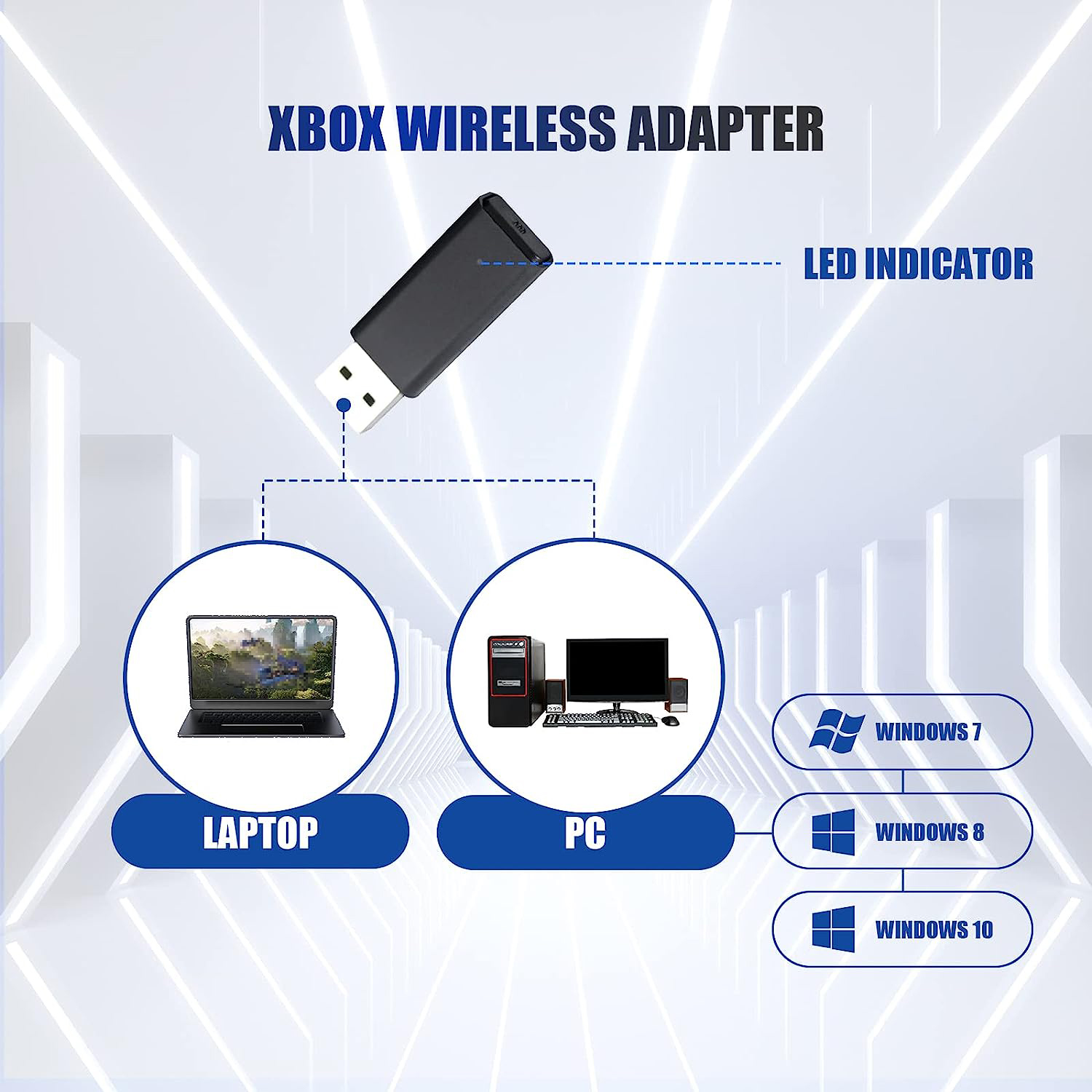 ONE S Wireless Adapter Compati - Gaming Console Xbox 评论和价格