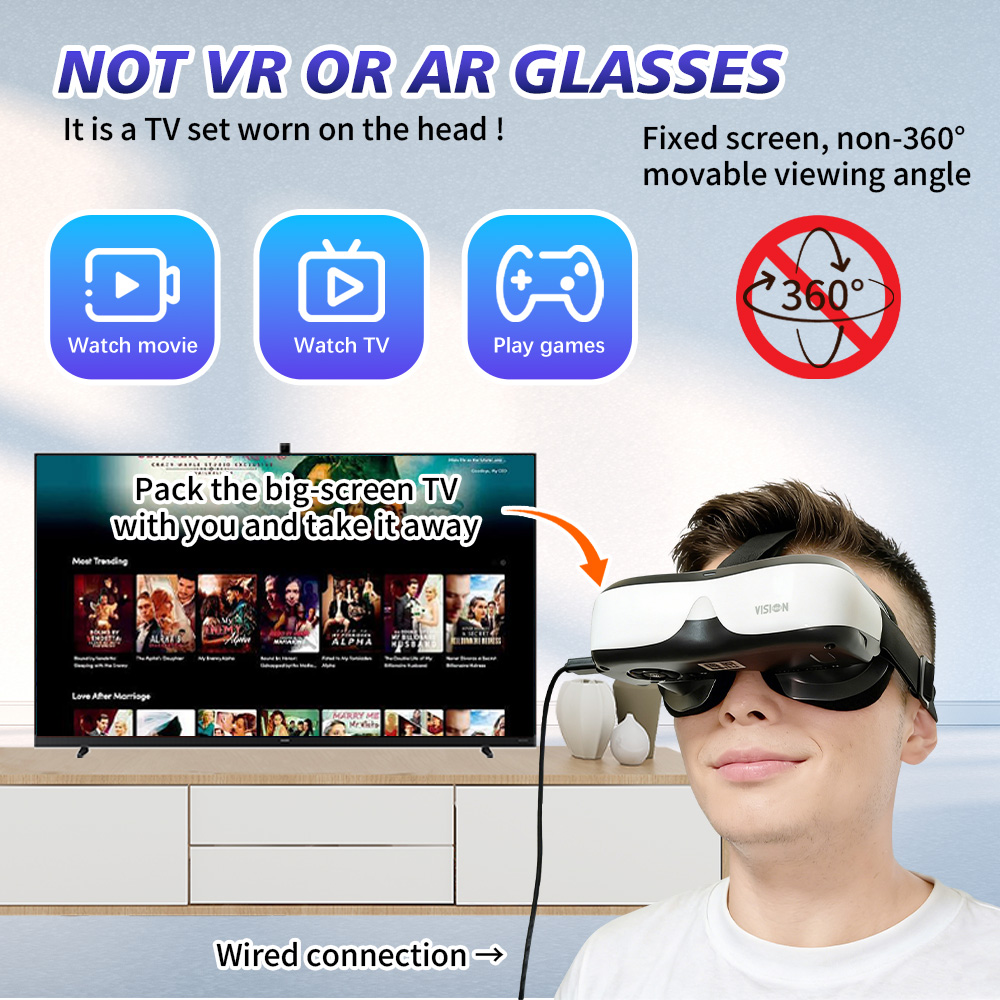 Portable Head Mounted Display  - Pc Gaming Handheld Console 评论和价格