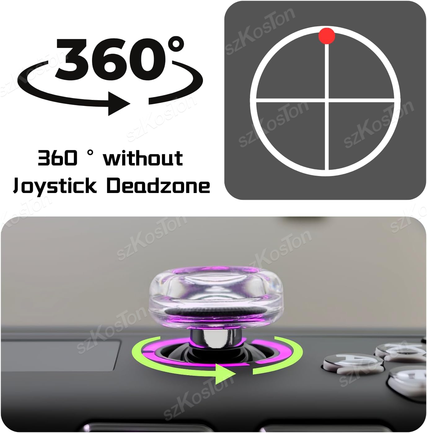2PCS Liquid Silicone Joystick  - Gaming Console Latest 评论和价格