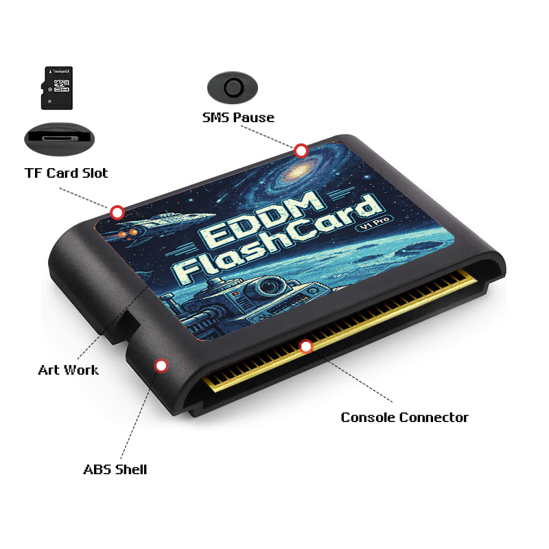 3000 In 1 EDMD Game Cartridge  - Gaming Console Latest 评论和价格