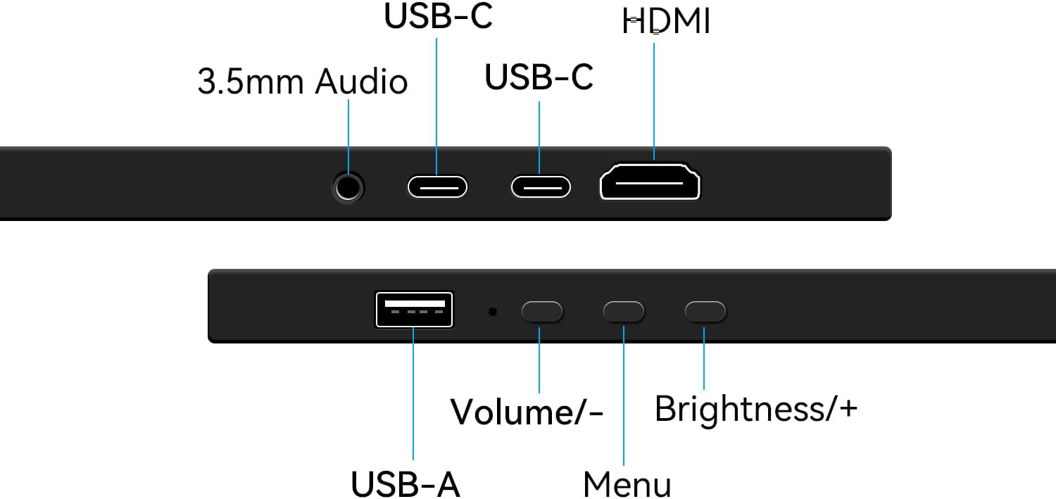 Small Touchscreen Monitor 10.1 - Gaming Console App 评论和价格
