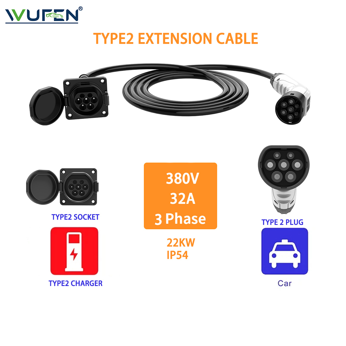 WUFEN Type 2 Extension Cable 3 - Pc Gaming Handheld Console 评论和价格
