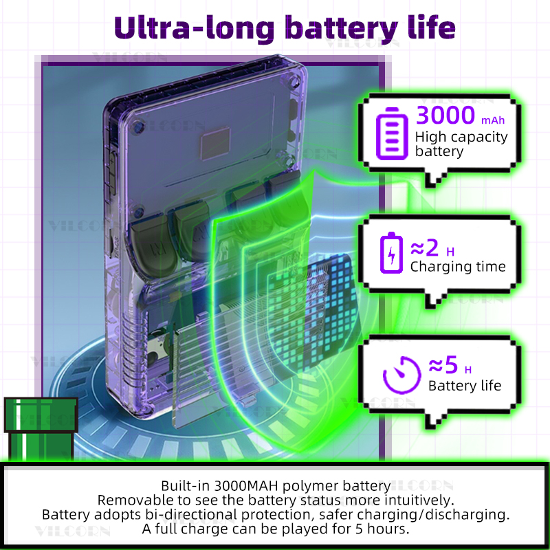 2026 Retro Handheld Game Conso - Gaming Console Online 评论和价格
