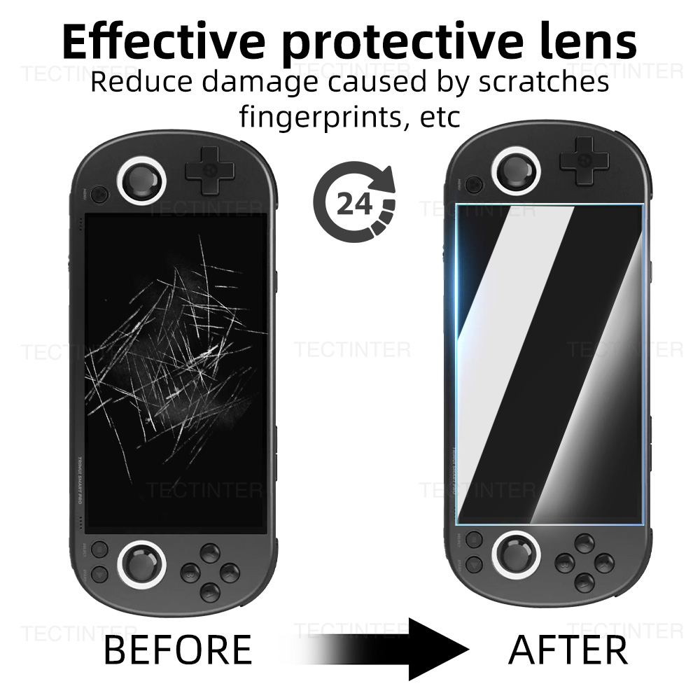 1/2/3Pcs Anti-Scratch Screen P - Gaming Console Latest 评论和价格