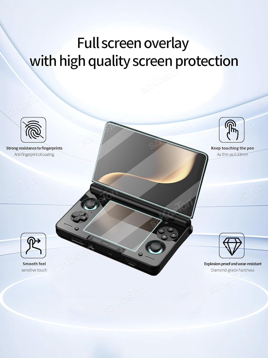2in1 For AYN THOR Flip Dual Sc - Gaming Console Latest 评论和价格