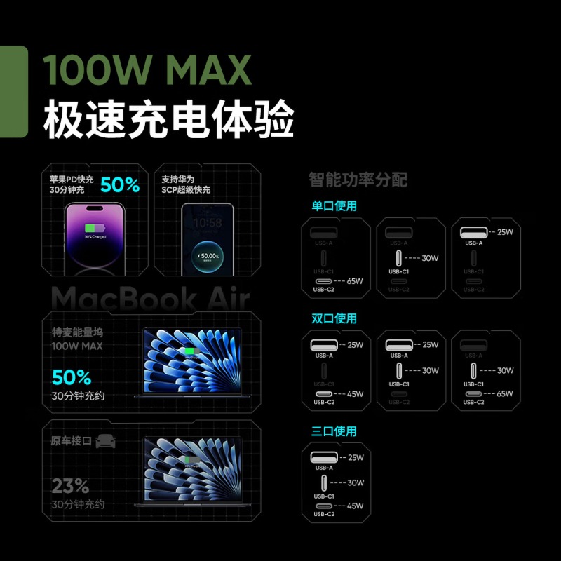 Full-Color HD Display Central  - Controller Charging Dock 评论和价格